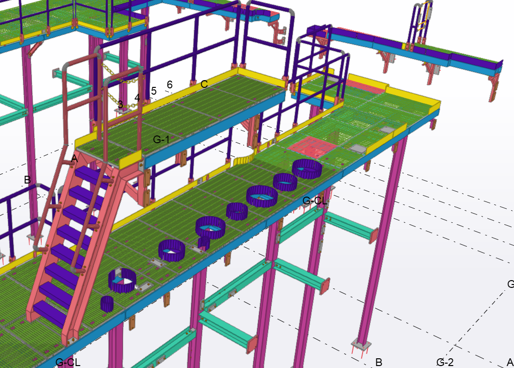 Oil & Gas Processing gt Platform